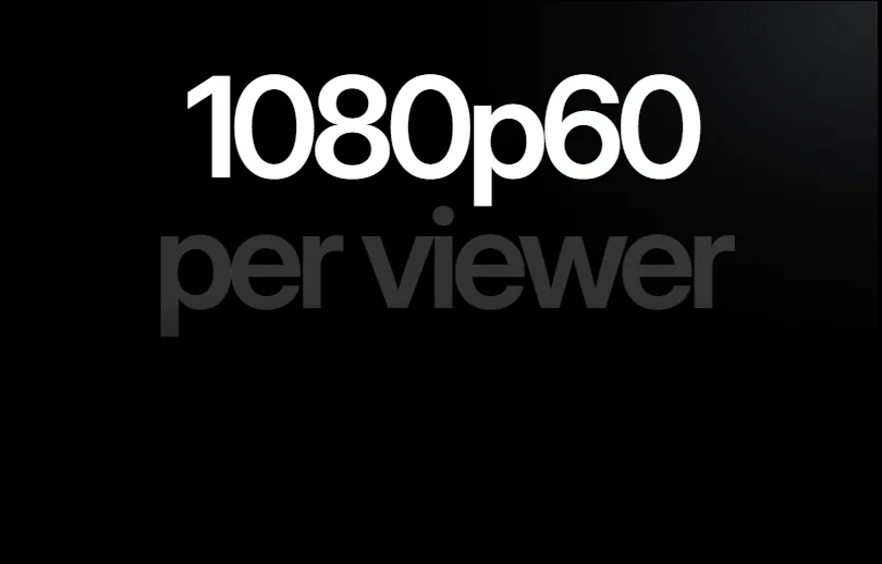 1080p60 per viewer.