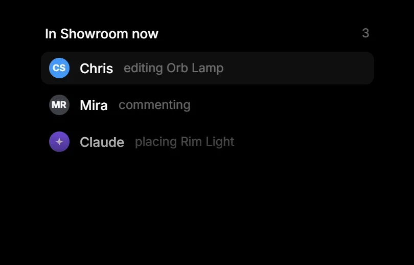 Who's in Showroom now: Chris editing the Orb Lamp, Mira commenting, Claude placing a rim light.