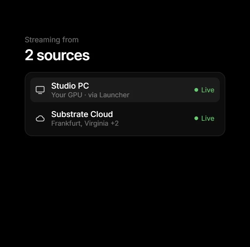 Streaming from two sources: a Studio PC through Substrate Connect, and Substrate Cloud.